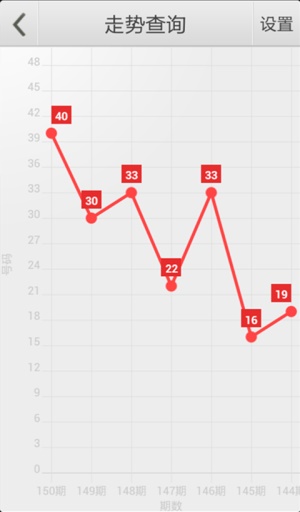 澳门一肖中100%期期准47神枪,实践评估说明_粉丝款40.58