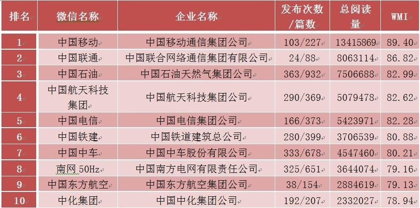 2024新澳门资料大全123期,可靠执行计划策略_微型版82.563