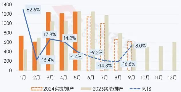 2024年正版资料免费大全一肖,新兴技术推进策略_Gold22.848