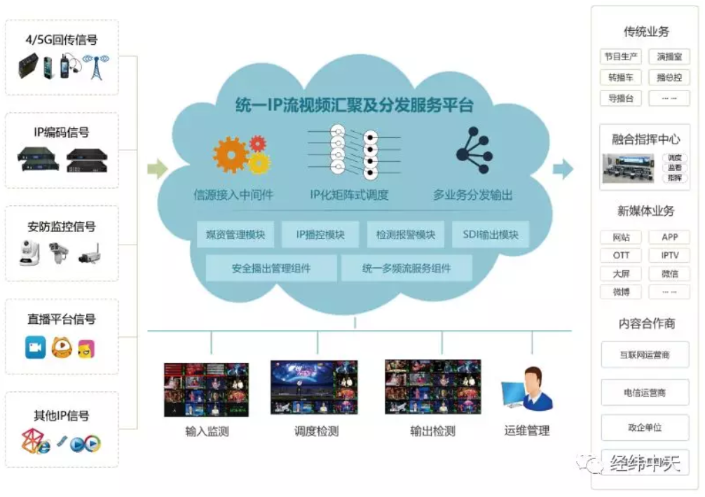 新奥精准资料免费提供,快速解答方案执行_4K21.19