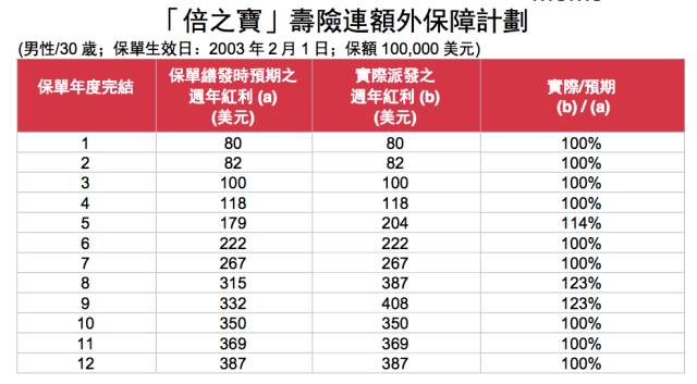 2024年香港免费资料推荐,仿真技术实现_U51.146