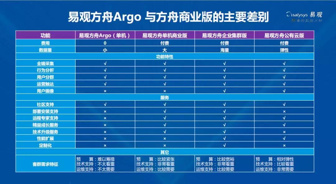 新奥正版全年免费资料,数据驱动计划_MP20.841