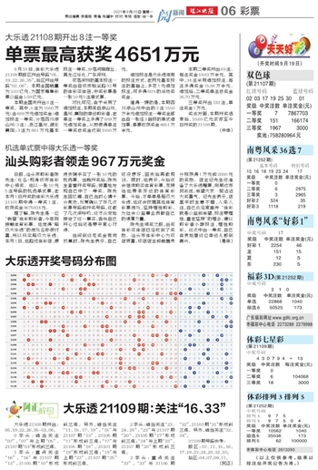 新澳精准资料免费提供510期,统计分析解释定义_豪华款13.575