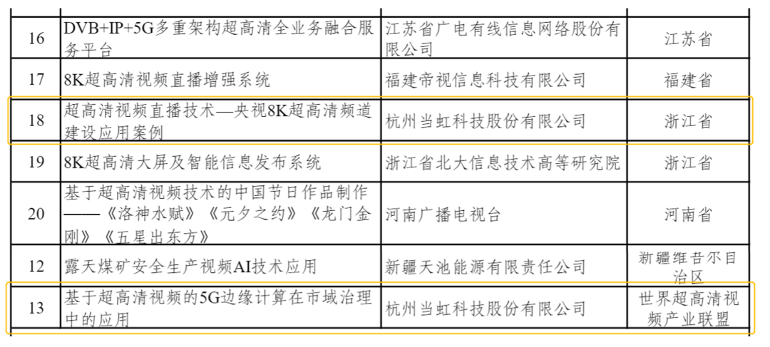 2024澳门传真免费,稳定评估计划方案_超级版34.753