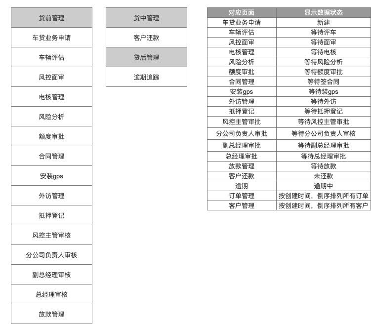 新奥精准资料精选天天中,系统评估说明_升级版12.153