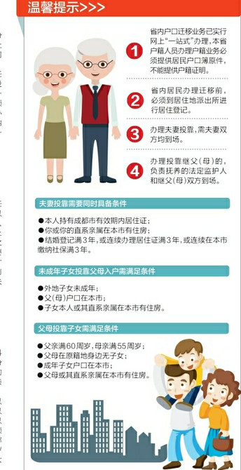 成都落户政策最新解读与条件解析