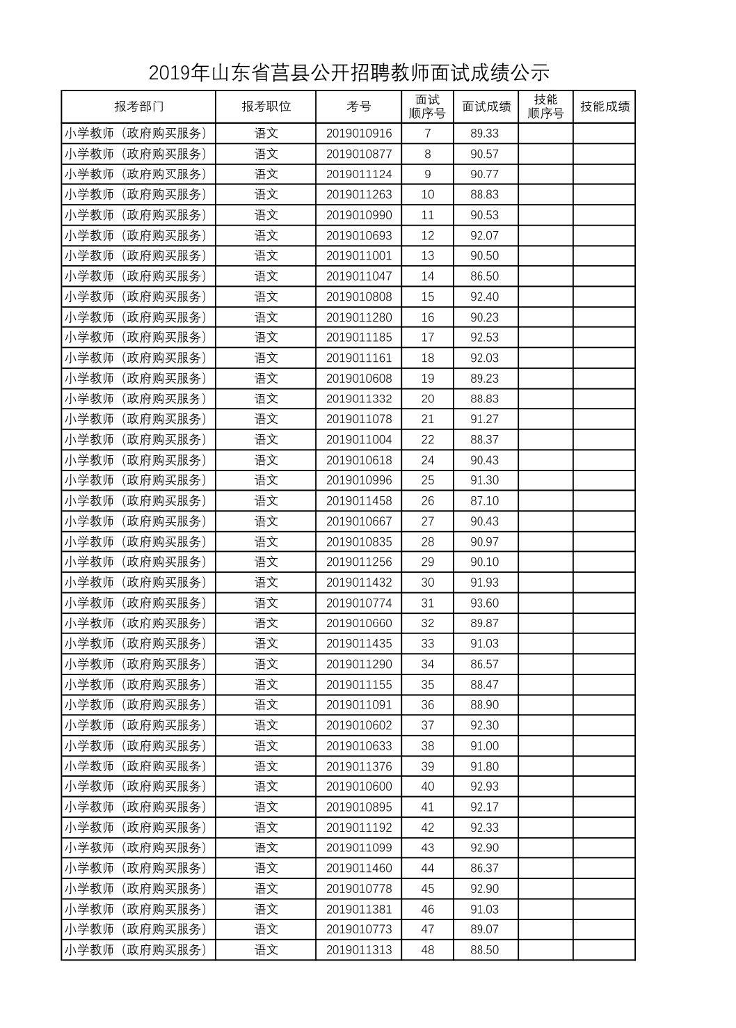 莒县工厂招聘信息最新概览