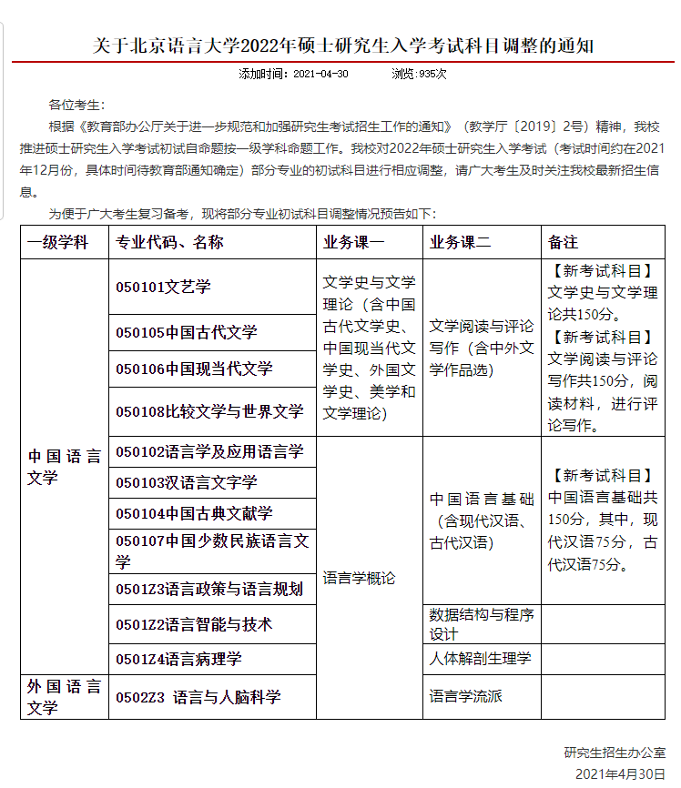 租赁市场最新热门动态及策略解析