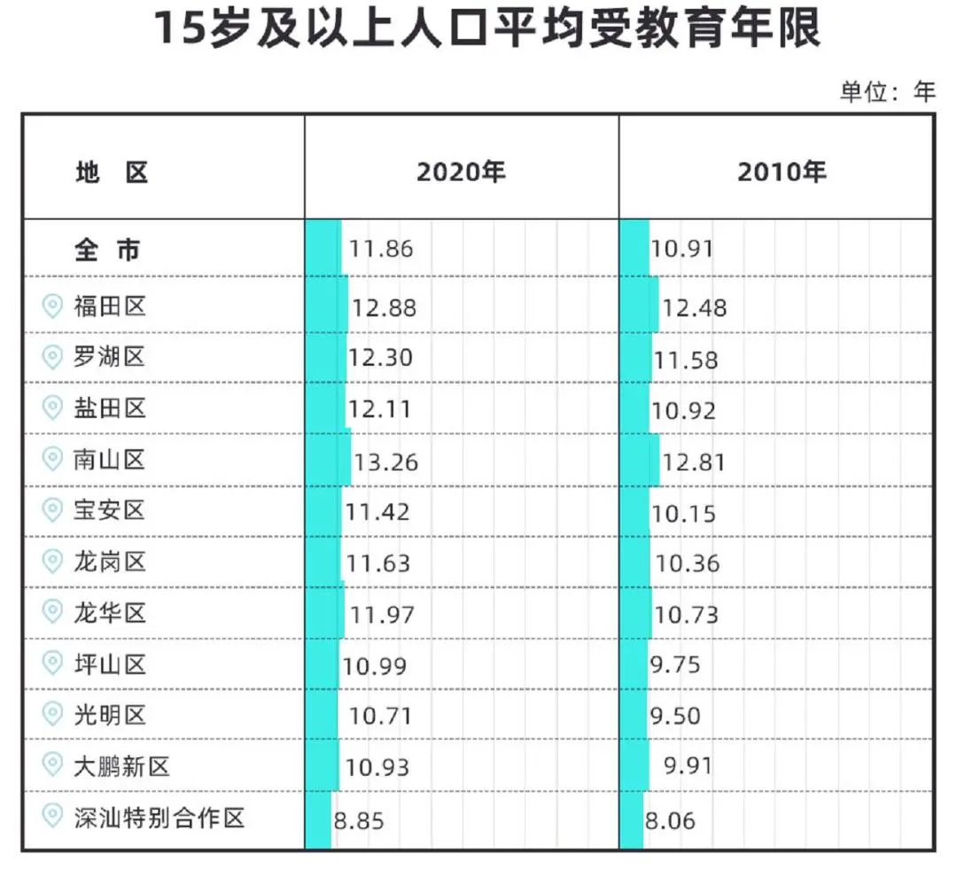 兰州机场最新防疫政策解读（一月版）