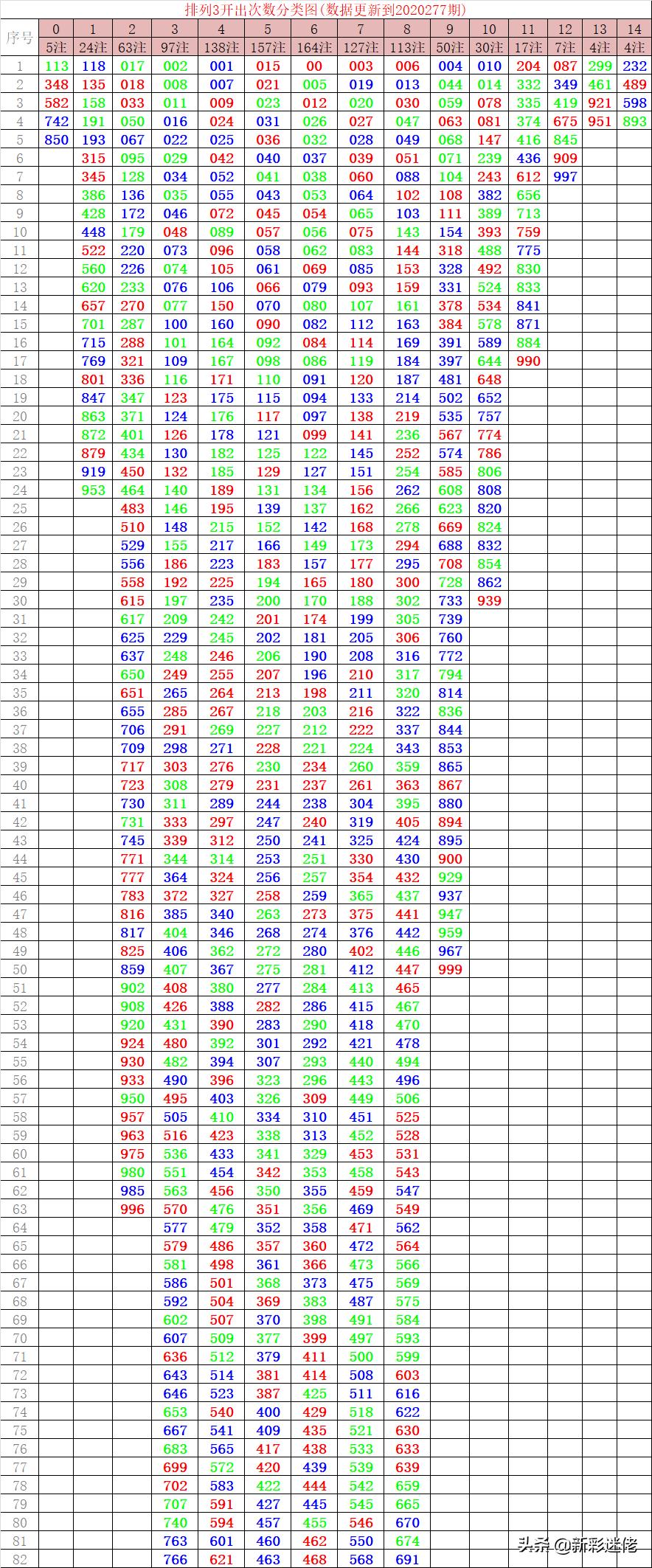 模拟豹子下载，现代科技与自然界融合之美的探索