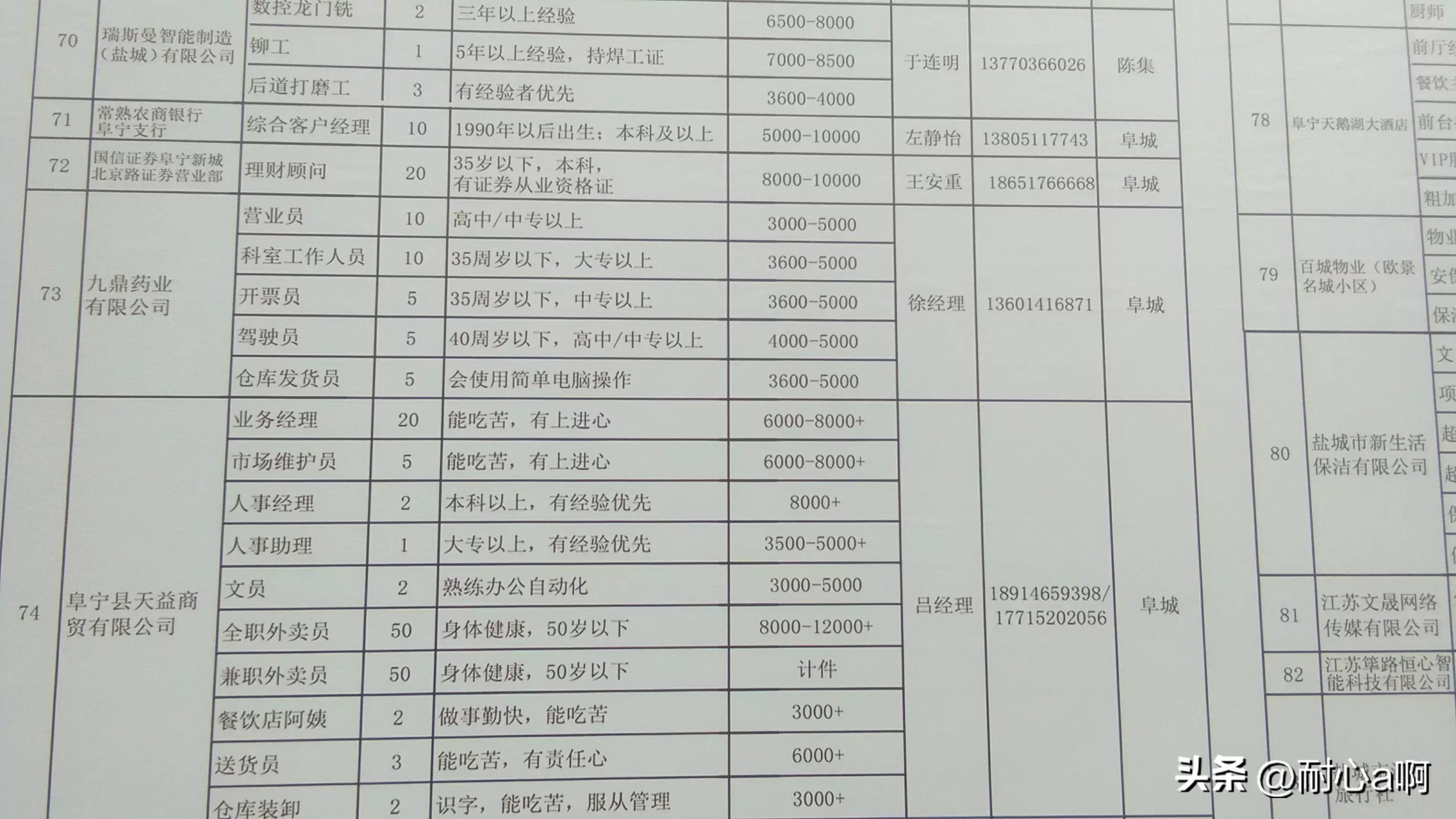 阜宁最新会计招聘信息全面解析