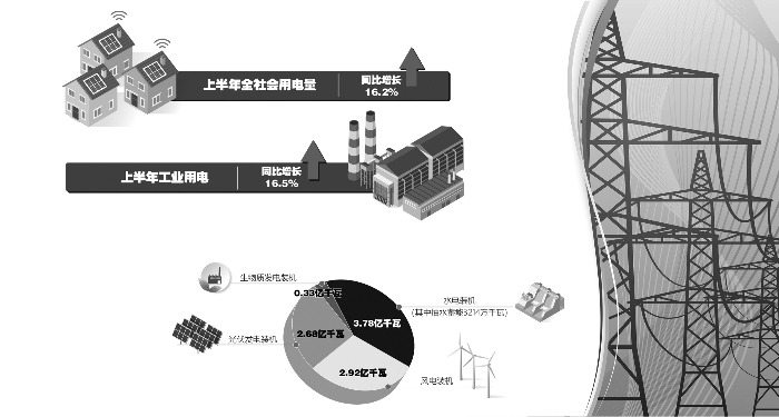 陈本佑与电力燃料领域的最新动态及新消息解读