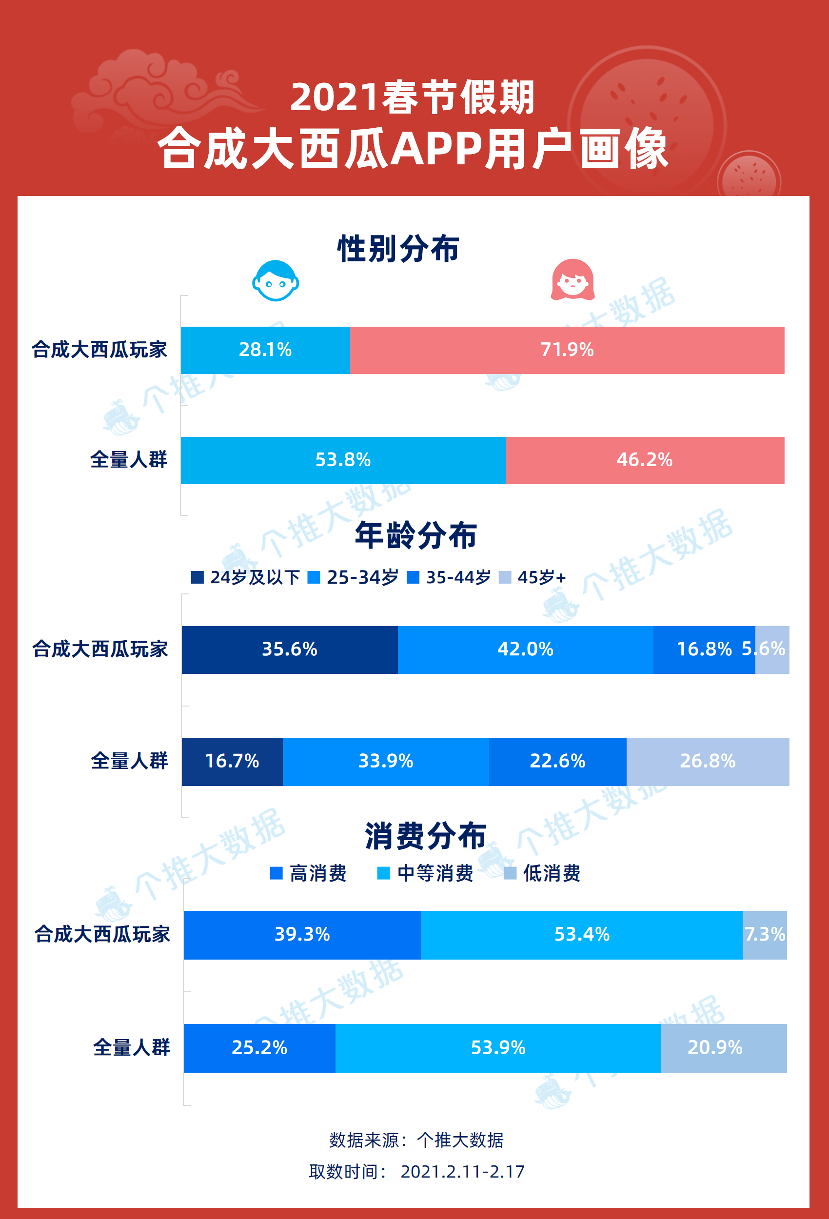 7777788888王中王传真,综合数据解释定义_GT63.393