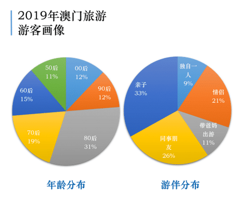 新澳门今晚开特马结果,数据整合执行计划_BT38.293