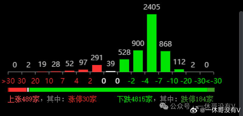 新澳门六给彩历史开奖记录查询,深入执行数据策略_Lite67.62