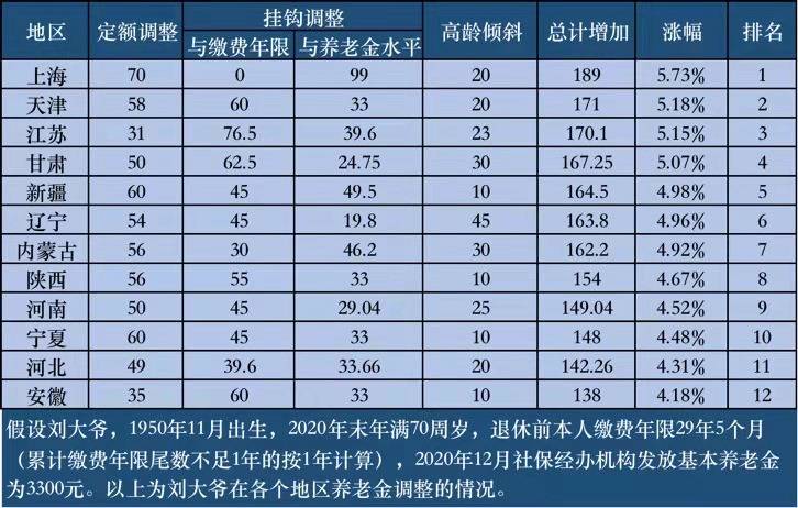 新澳门开奖结果+开奖号码,高度协调策略执行_手游版1.118