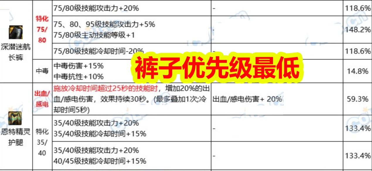 2024新奥正版资料最精准免费大全,精细化定义探讨_BT99.822