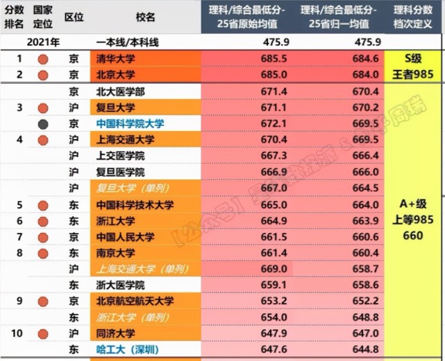 澳门六开奖结果2024开奖记录查询表,数据解析支持计划_顶级版56.176