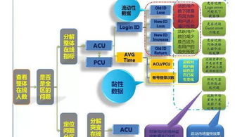 新澳门三期必开一期,数据支持策略解析_9DM24.65