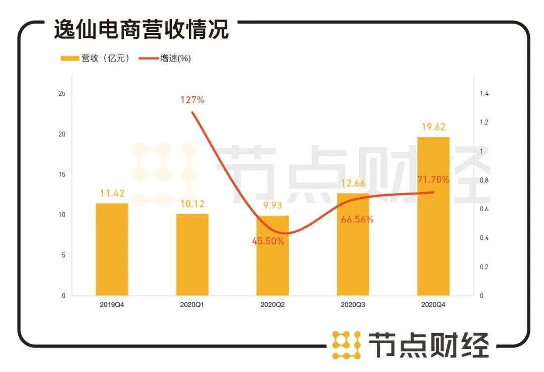 2025部队工资大幅上涨,专业分析解释定义_The16.851