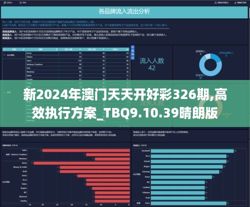 2024新澳天天开彩免费资料,创新计划分析_suite98.385