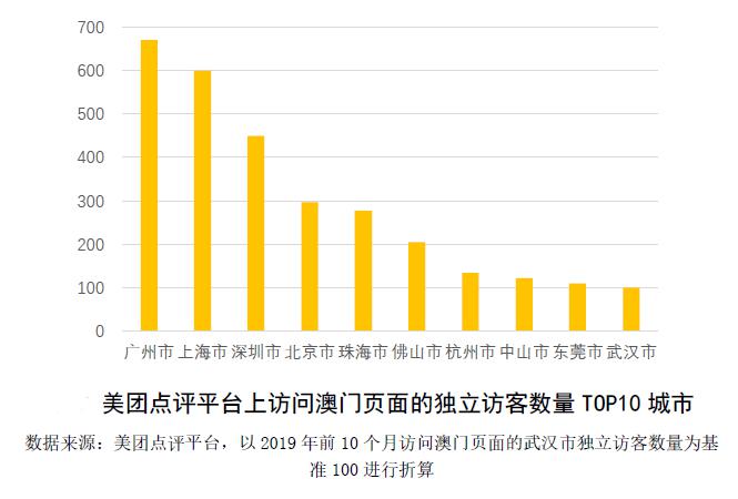 澳门4949开奖结果最快,高效计划分析实施_win305.210