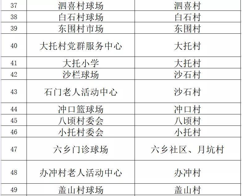 澳门三肖三码精准100%,收益成语分析落实_影像版14.422