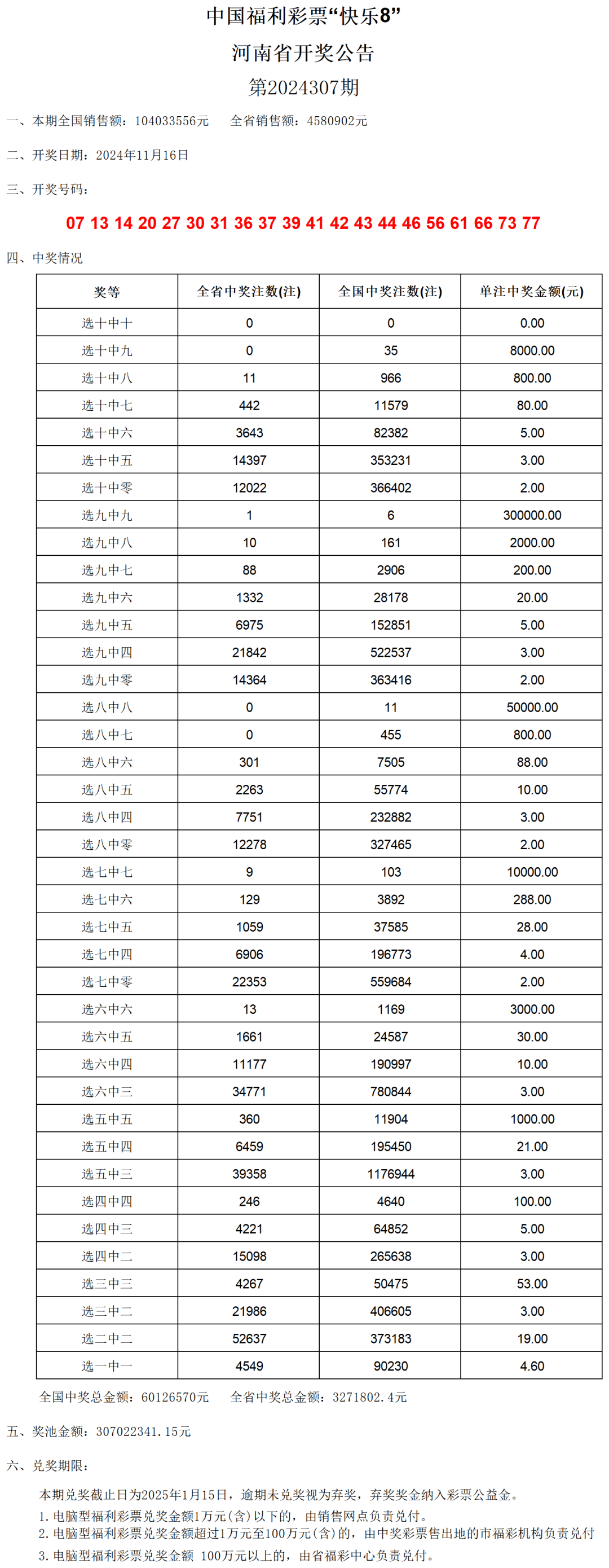 奥门六开奖号码2024年开奖结果查询表,绝对经典解释落实_精英版201.123