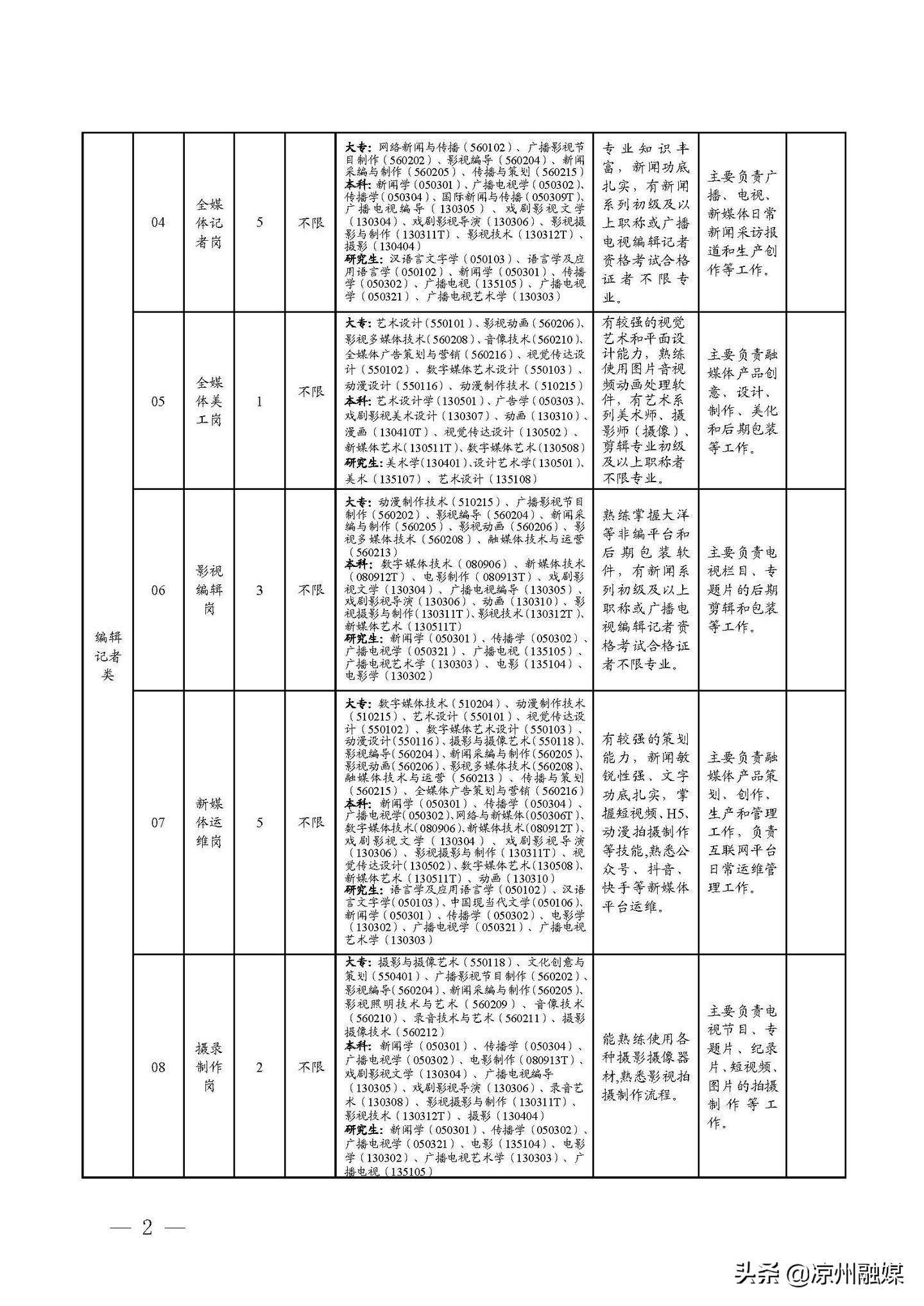 陵县公路运输管理事业单位发展规划展望