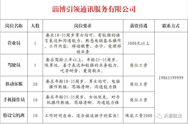 沂源县科技局最新招聘信息全面解析