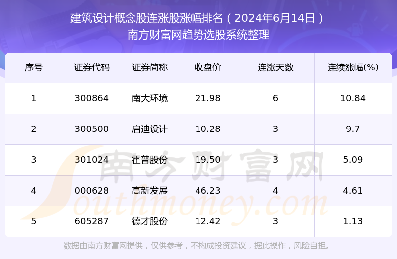 2024年港彩开奖结果,快速解答计划设计_Mixed81.478