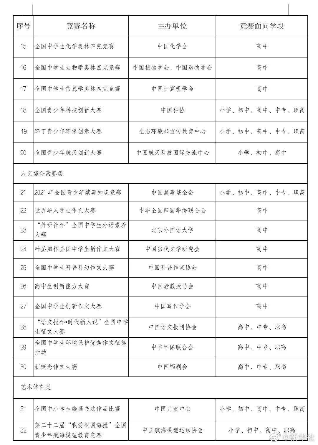 三中三免费公开期期三中三,调整方案执行细节_精简版105.220