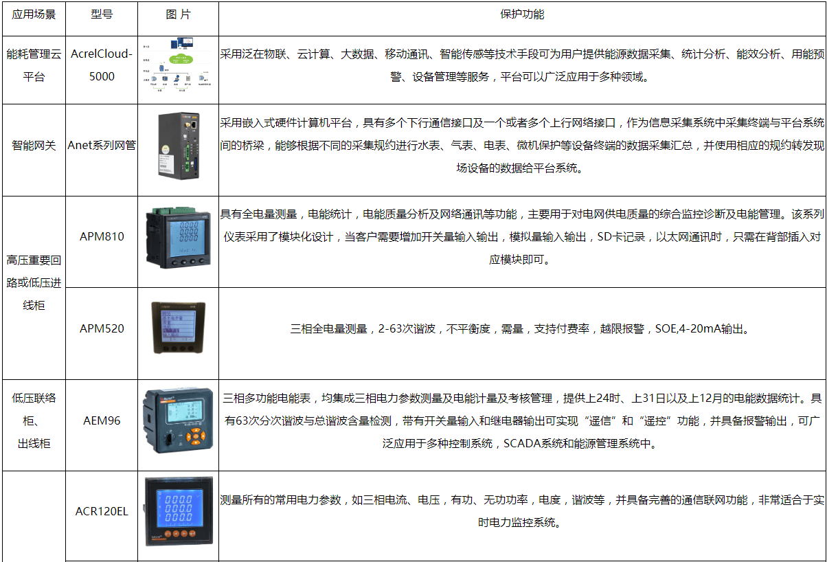 新奥天天精准资料大全,安全性方案设计_交互版66.599