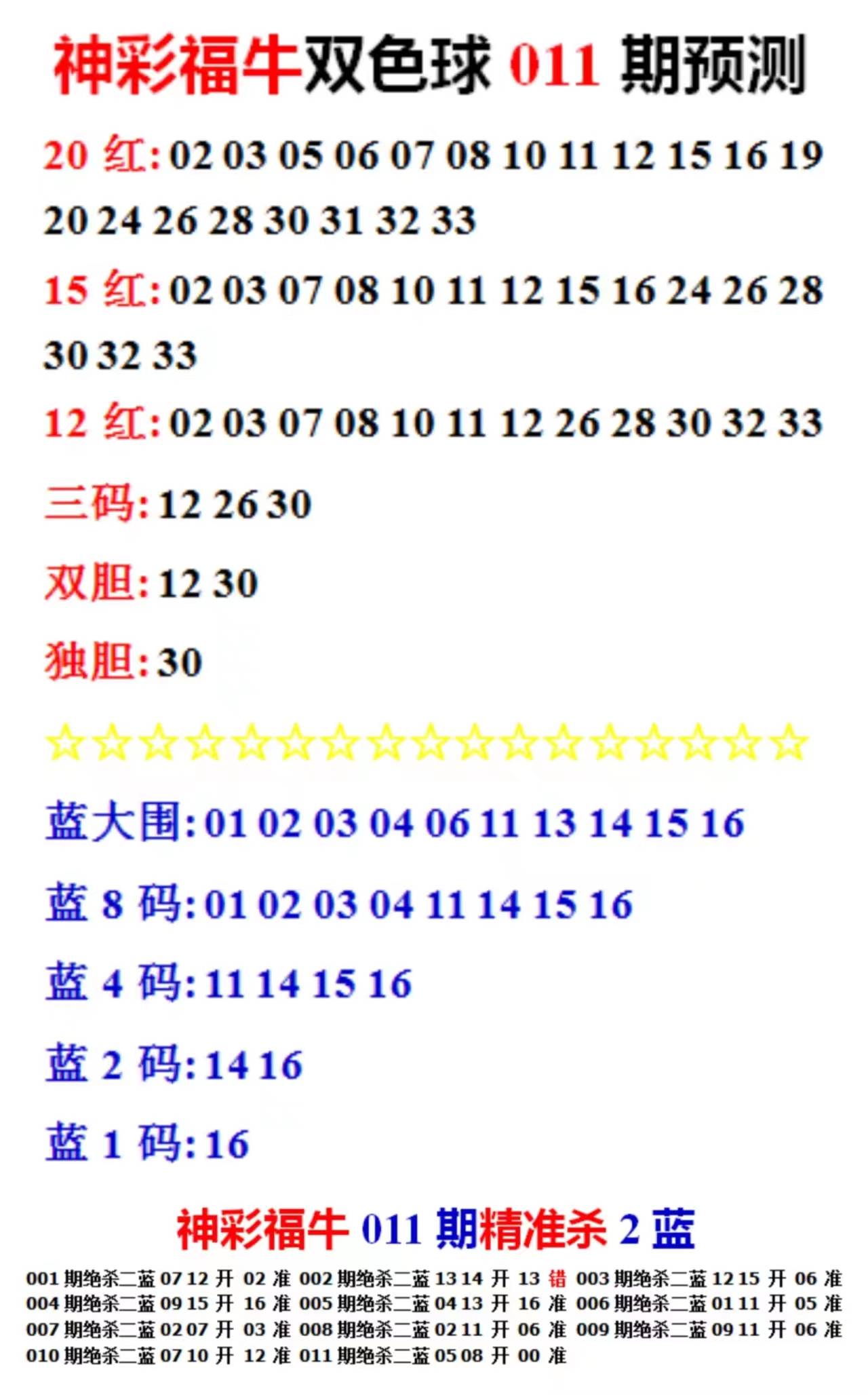 7777788888精准免费四肖,可靠研究解释定义_进阶款51.446