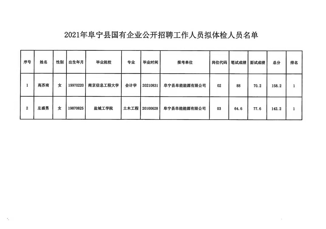 铜井镇最新招聘信息与就业市场分析概览