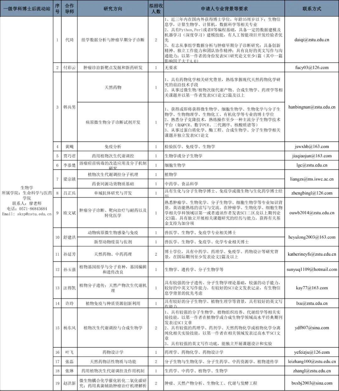 宁安市殡葬事业单位人事任命最新动态概览