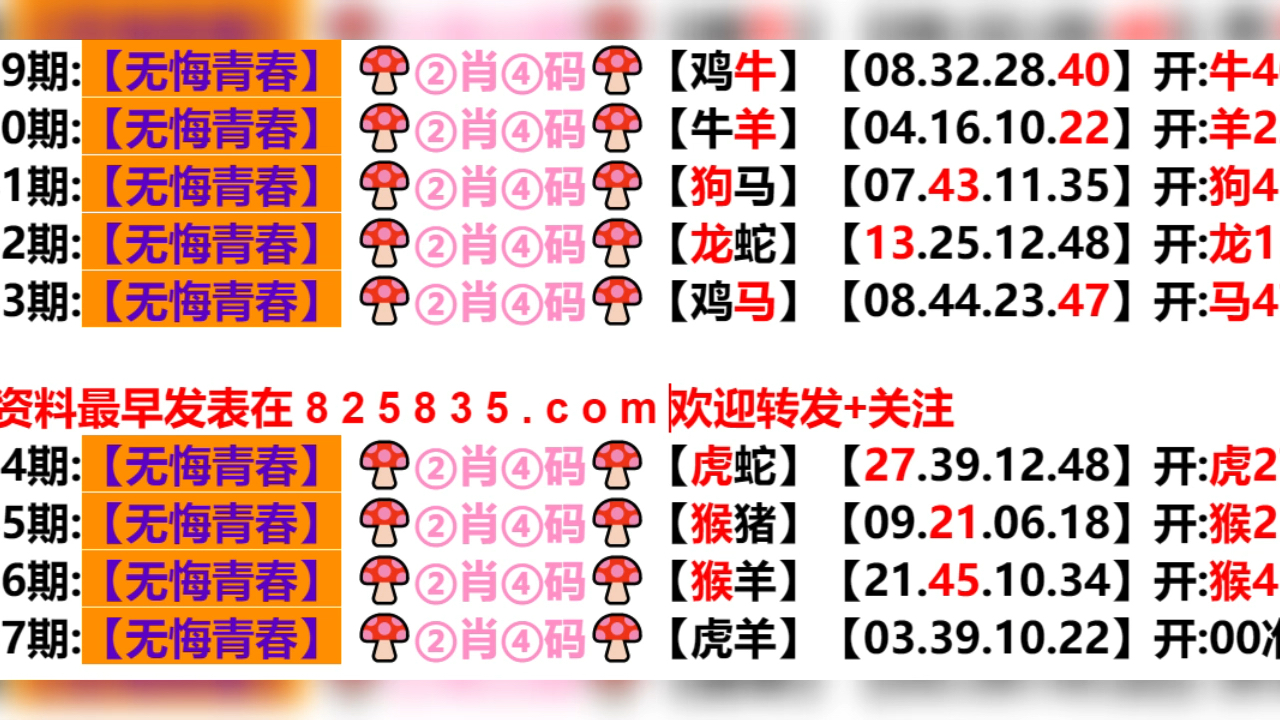 2024新奥历史开奖结果查询澳门六,实用性执行策略讲解_限量版3.867