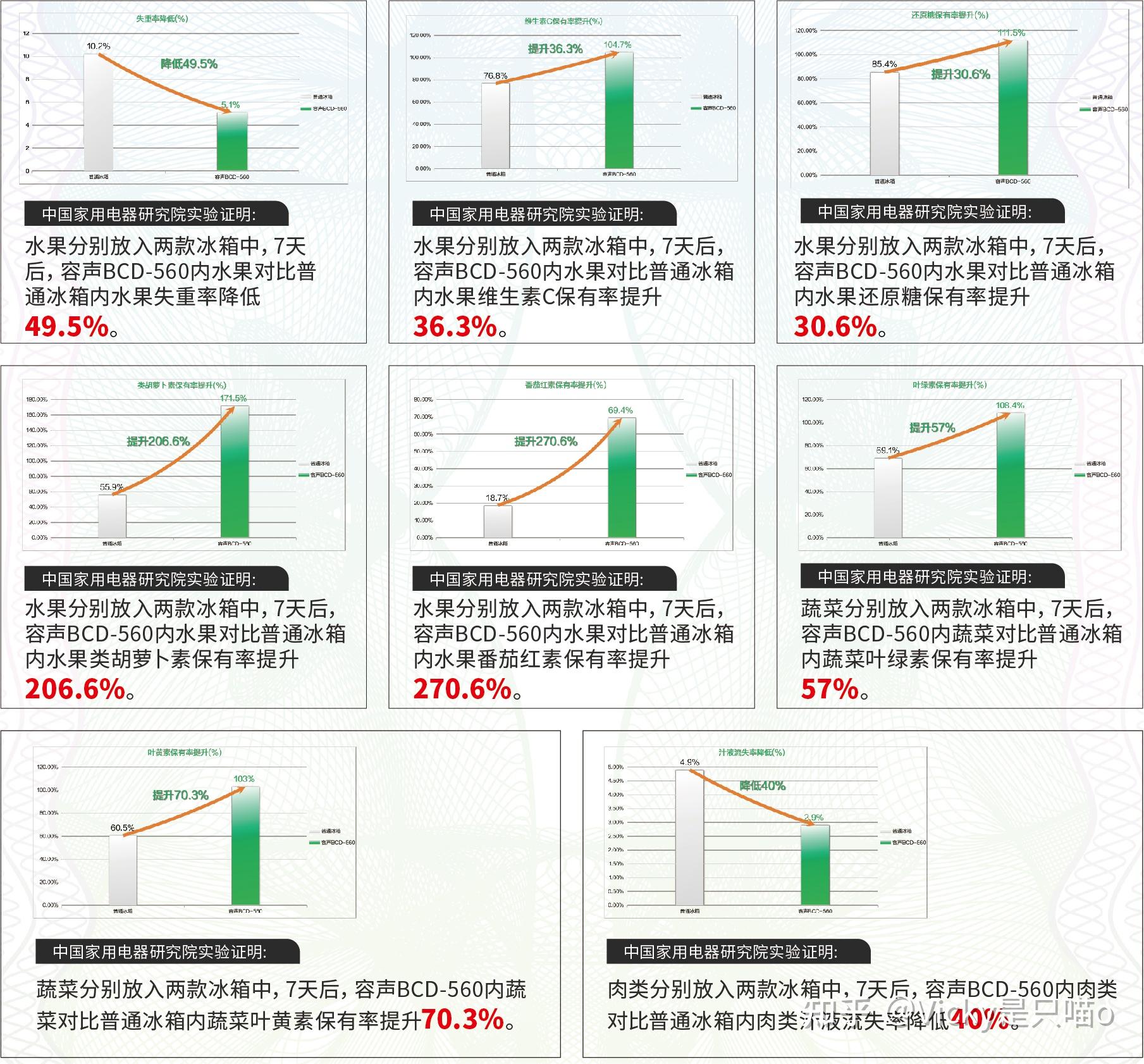 新澳资料免费,数据设计支持计划_Advance98.967