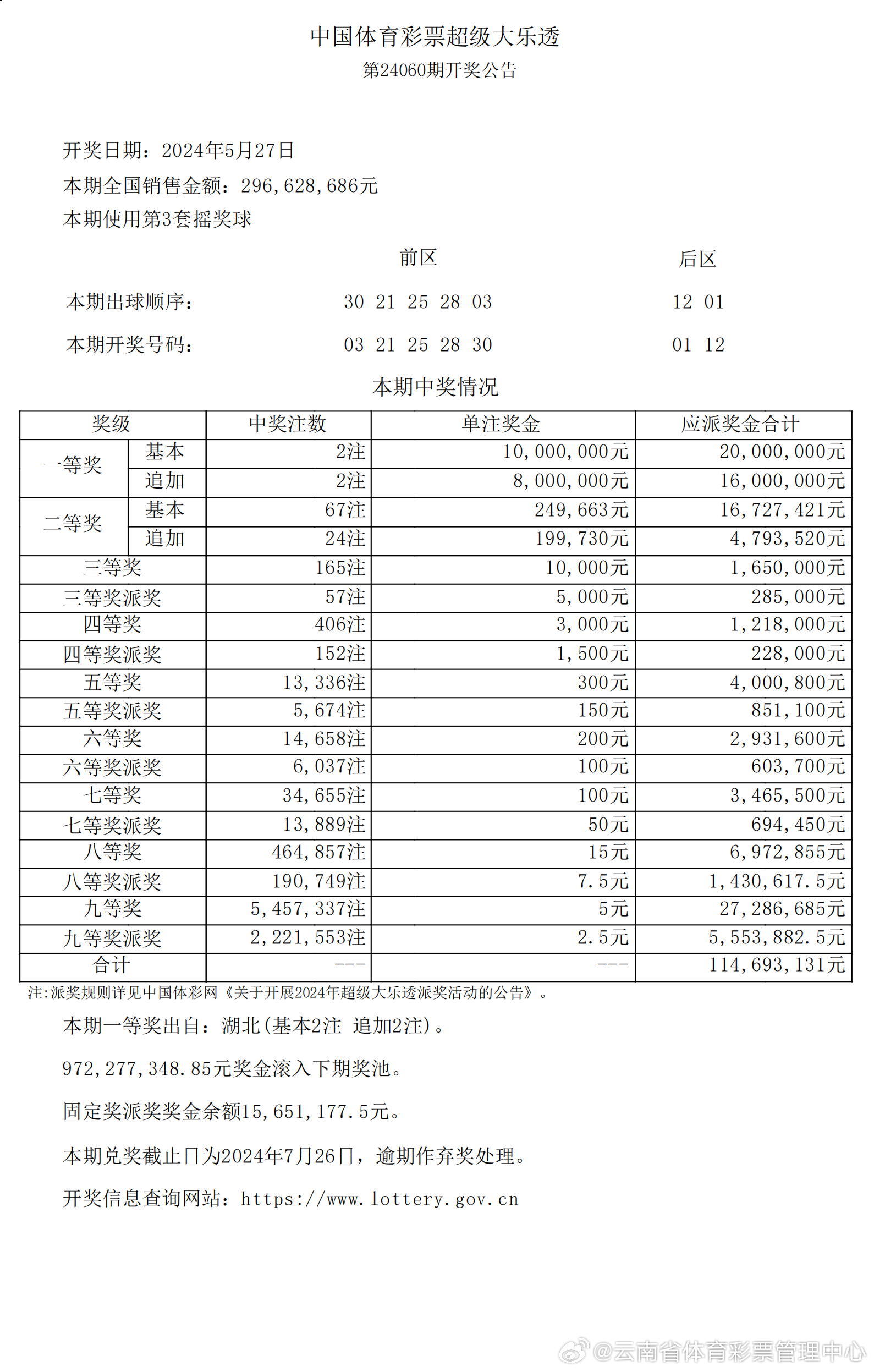 2024年新奥特开奖记录,深入数据策略设计_Q33.867