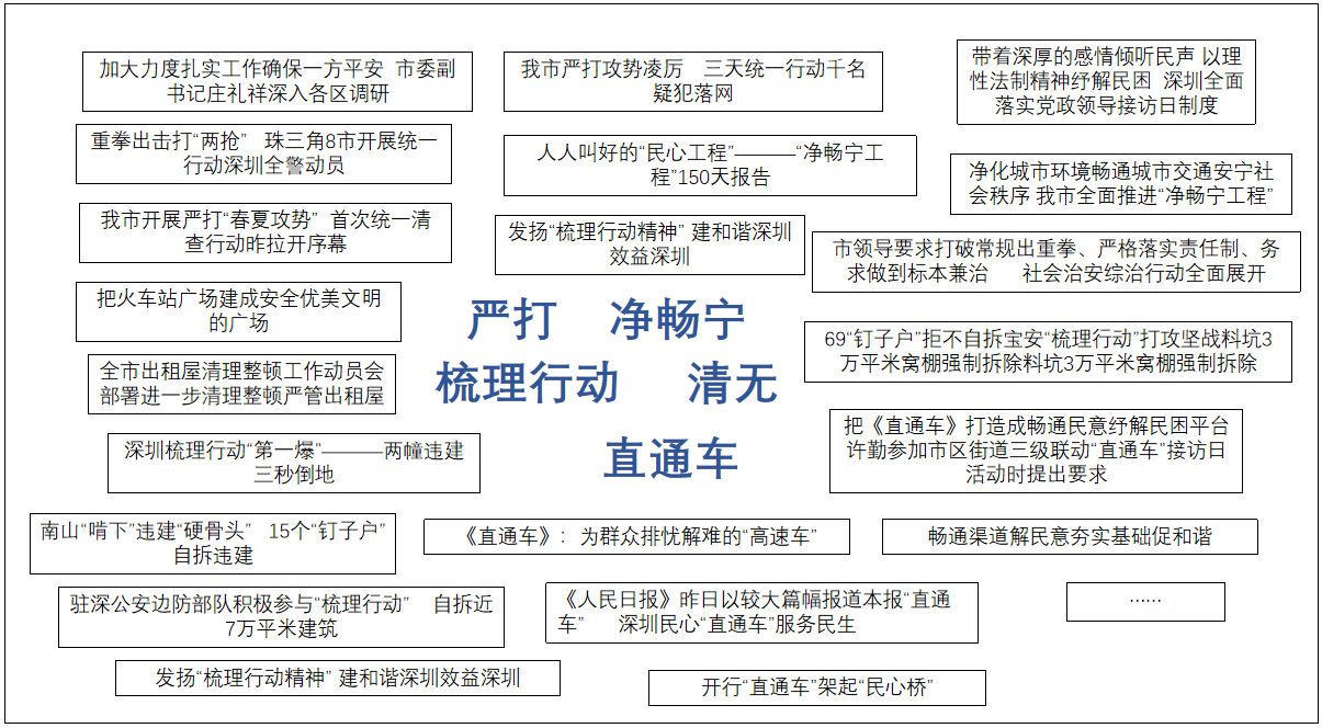 2024年澳门开奖结果,连贯性方法评估_冒险版54.410