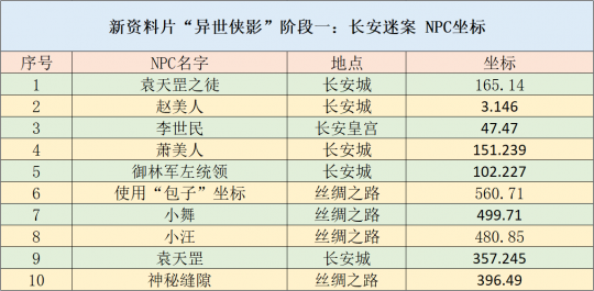 新澳天天开奖资料大全62期,实效性解读策略_标准版90.65.32