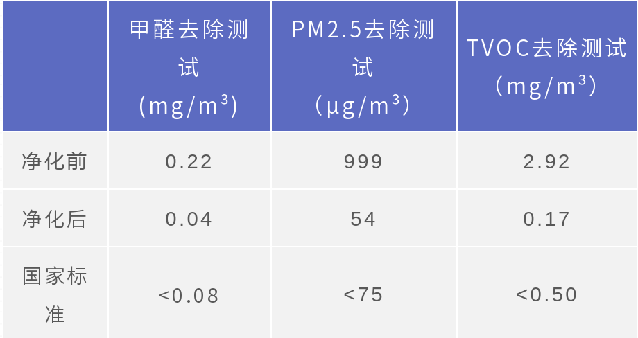 一码一肖100%准确功能佛山,实地数据验证策略_Ultra62.632