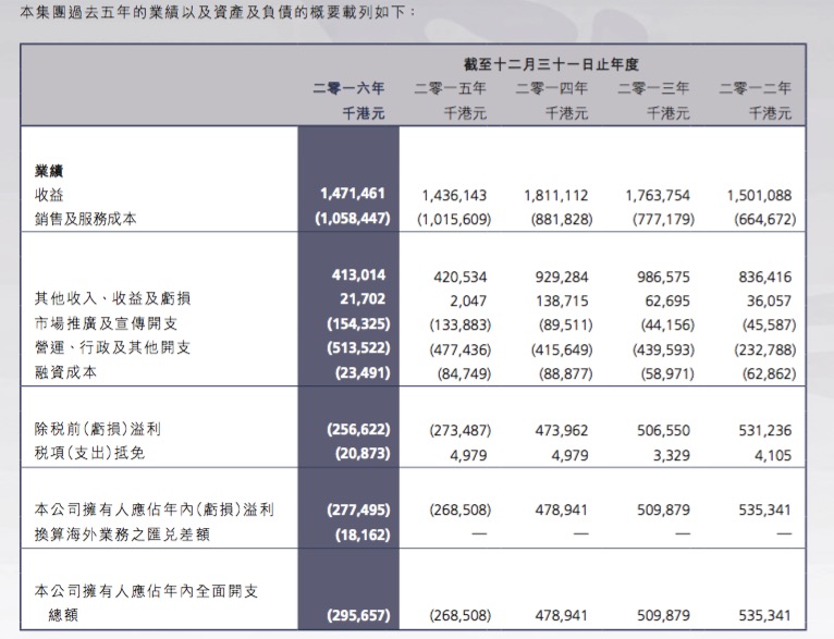 新澳2024年开奖记录,传统解答解释落实_yShop44.684