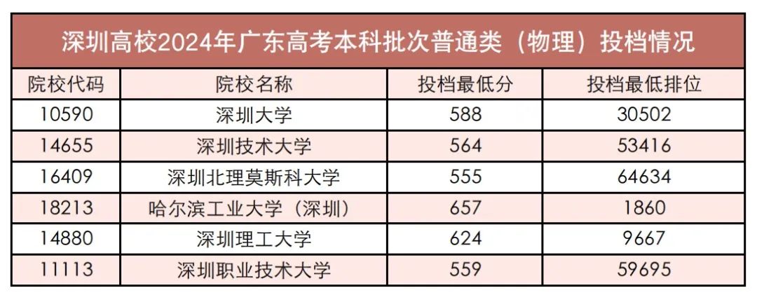 2024澳门六开彩开奖结果,高效性策略设计_挑战版45.657