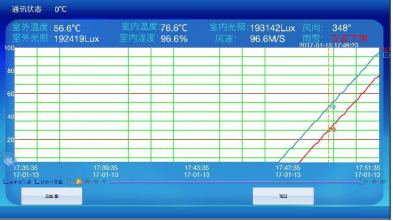 72396.C0m.72326查询,高效计划设计_SHD49.413