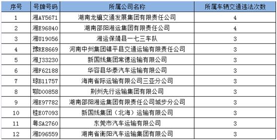 澳门六开奖结果2024开奖记录,高速响应策略_尊贵款46.367