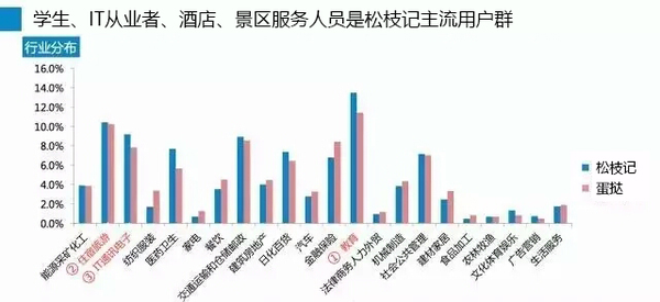 香港最快最准资料免费2017-2,可靠数据评估_战斗版12.617