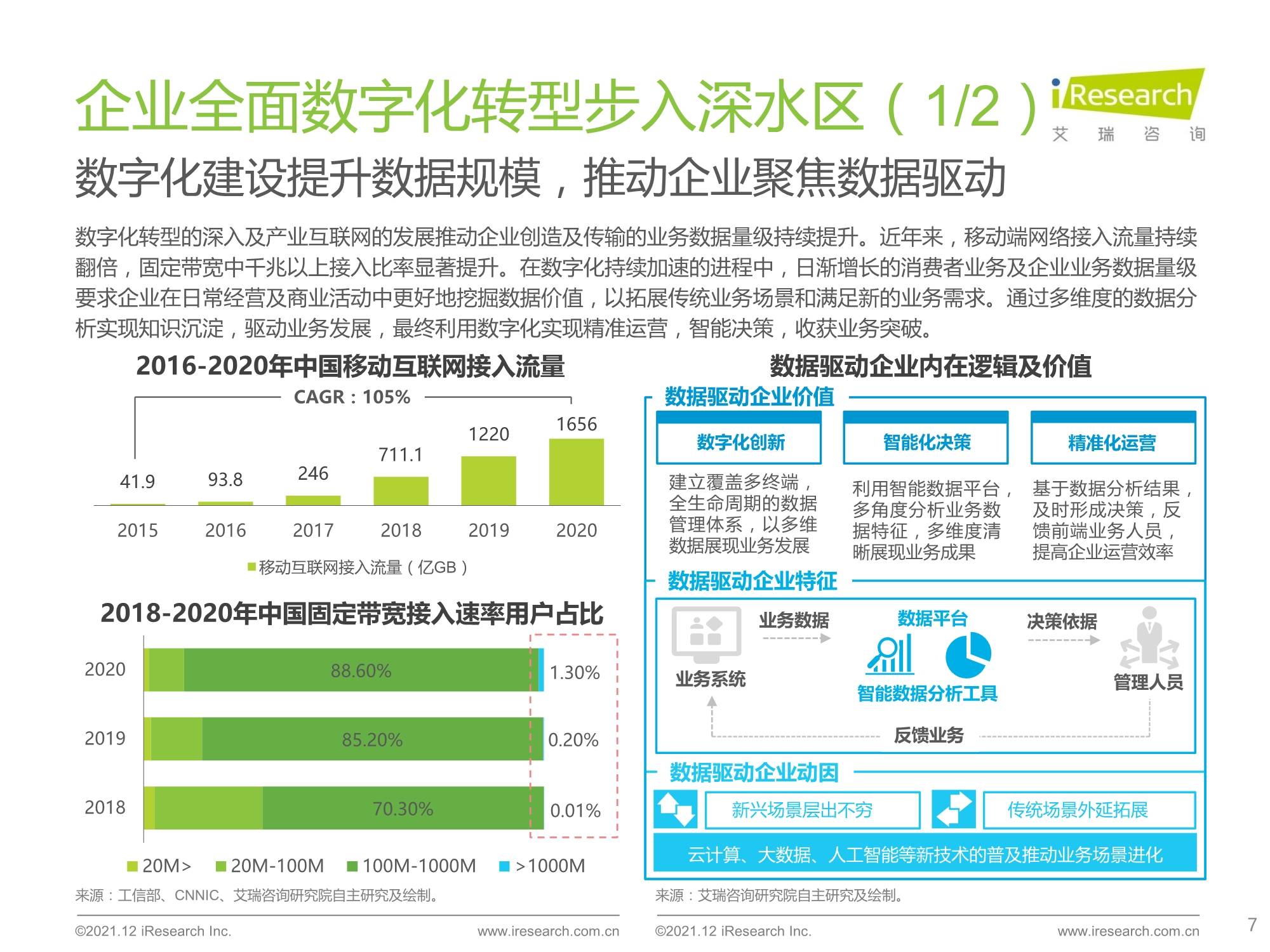 2024年新澳精准资料免费提供网站,全面数据分析实施_铂金版76.997