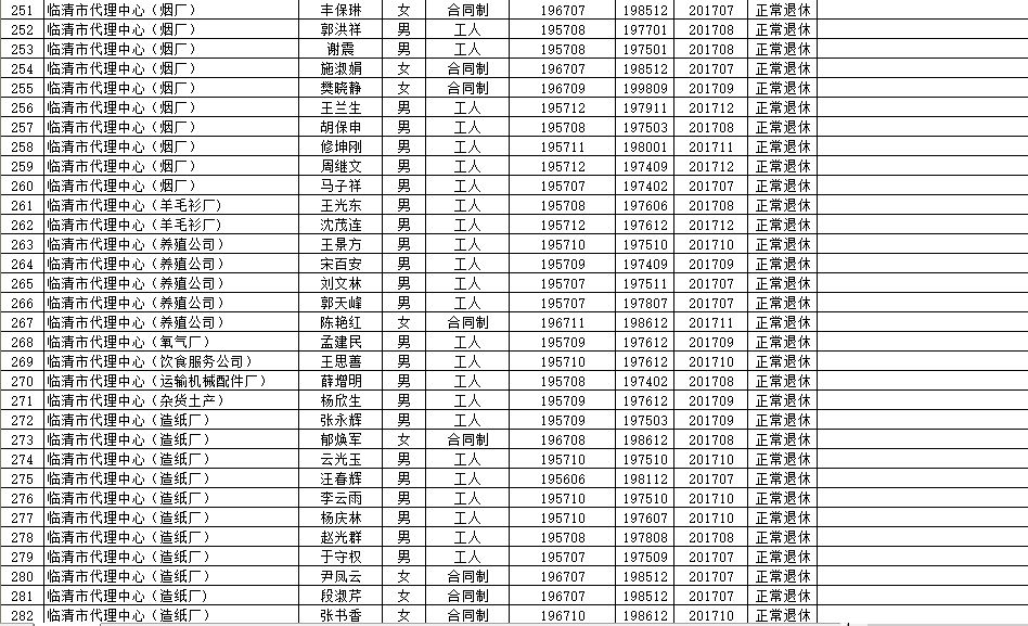 三山区级托养福利事业单位最新项目，构建全方位托养服务体系