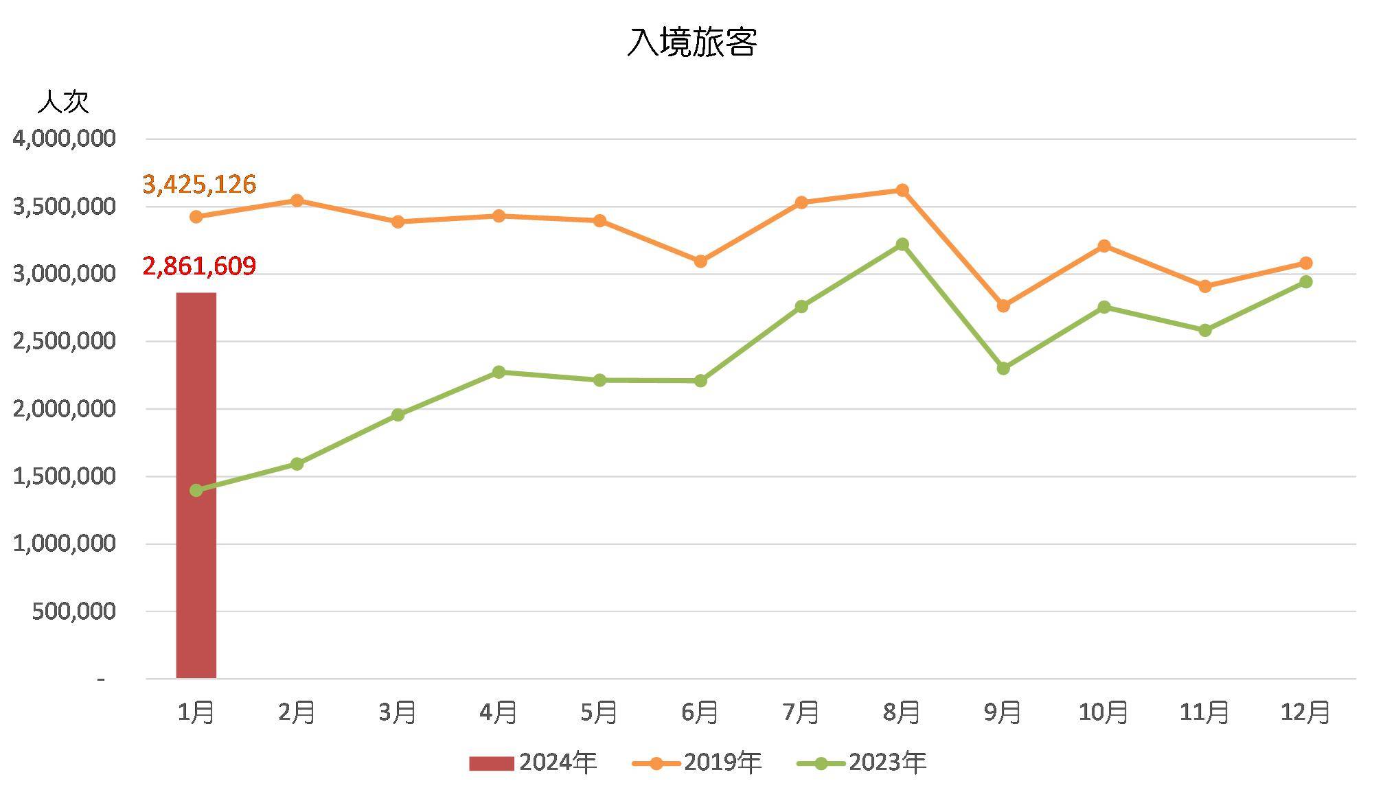 2024澳门六开奖结果,全面实施分析数据_FHD35.927